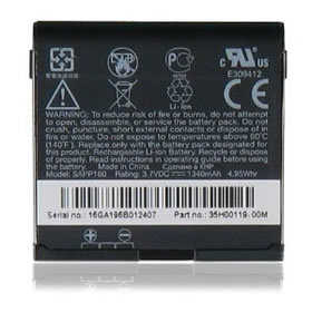 Запасной аккумулятор для HTC SAPP160