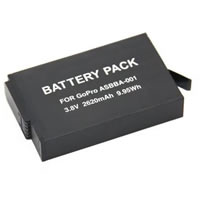 Батареи для GoPro ASBBA-001